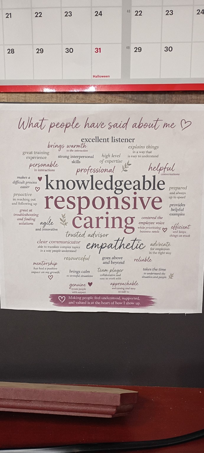 Colleen’s printed word map titled What people have said about me. Prominent themes include knowledgeable, responsive, caring, empathetic, excellent listener, helpful, professional, and trusted advisor.