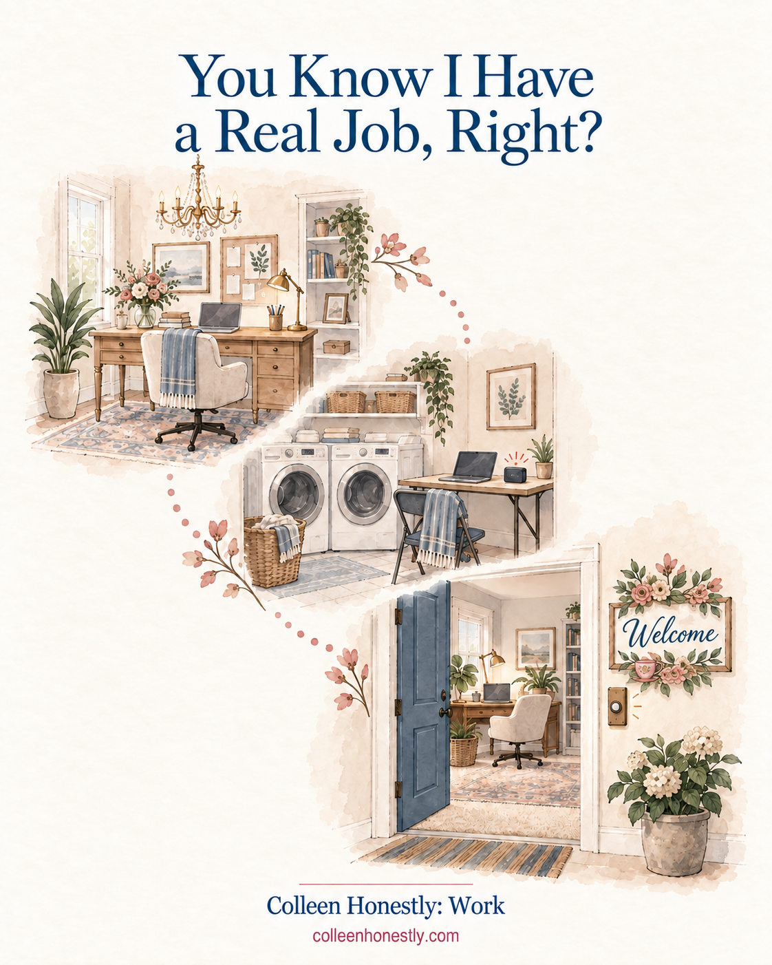 Watercolor scenes of a home office with chandelier, a laundry-room workspace, and an office doorway with a doorbell and floral welcome sign.
